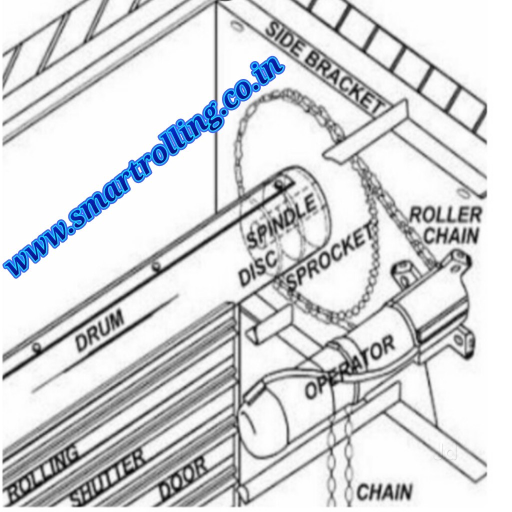 1024x1024 Smart Rolling Shutters Photos, Chikhali, Pune Pictures Images