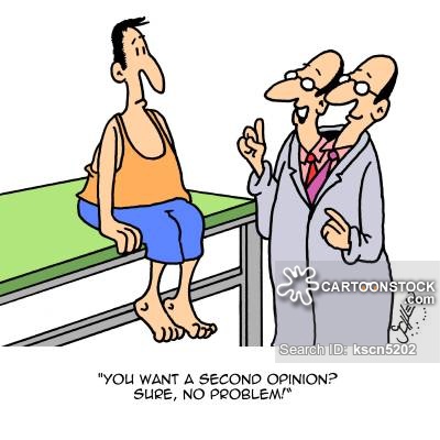 400x400 Siamese Twins Cartoons And Comics