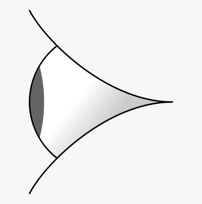 820x830 Eye Computer Icons Face Drawing Head