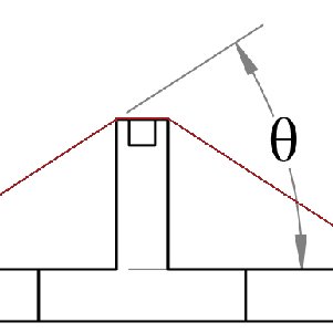 301x301 Side View Drawing Of Load Cell Showing Suspension Line Geometry