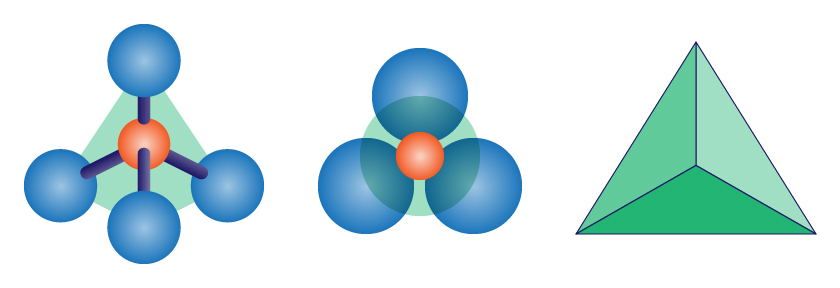 840x288 the silicate minerals earth science visionlearning