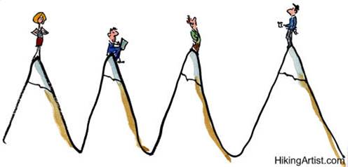 496x238 Have You Crossed An Sampop Silo Lately Supply Chain Trend