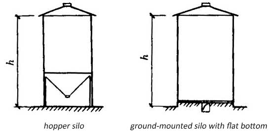 Silo Drawing | Free download on ClipArtMag
