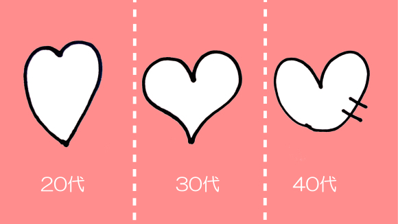 580x326 Simple Heart Drawing Free Download Clip Art