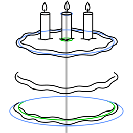 260x260 Cartoon Birthday Cake Step