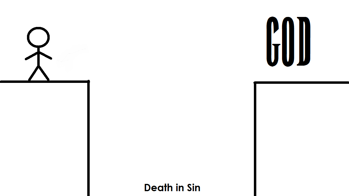 1152x648 Sharing The Gospel The Bridge Illustration Clines Corner