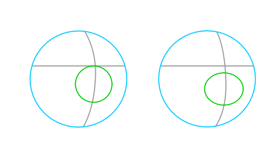 540x317 How To Draw Angry Birds Characters