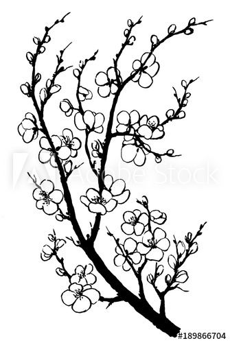 335x500 Image Result For Easy Acrylic Painting Ideas Trees Art Flower