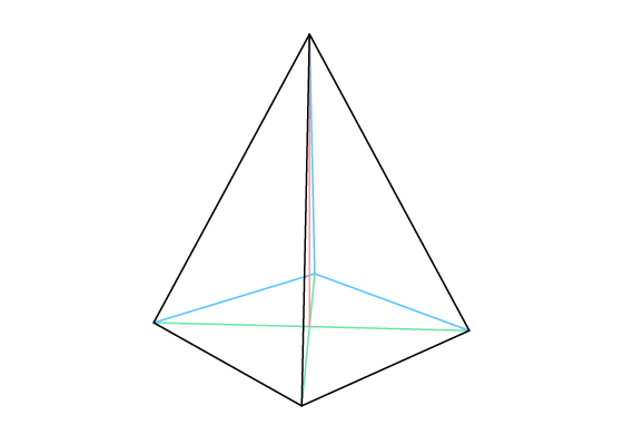 560x400 How To Draw A Pyramid In Two Point Perspective