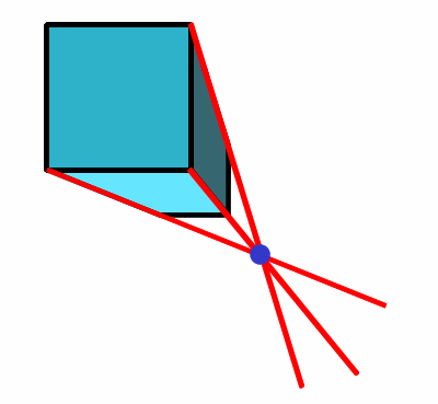 400x369 one point perspective draw paint point perspective, one