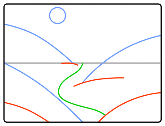 540x411 Cartoon Valley Step