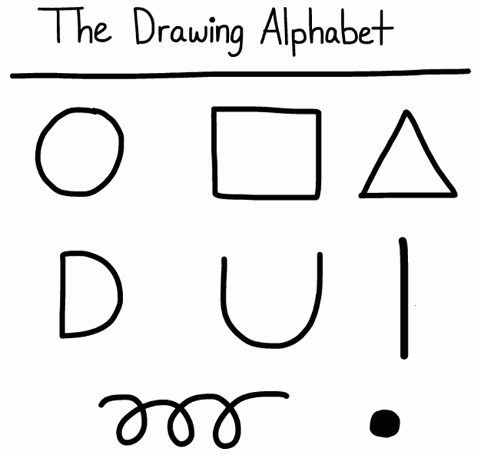 700x662 Anyone Can Use Quick Sketches To Communicate Better Our Blog Pixo