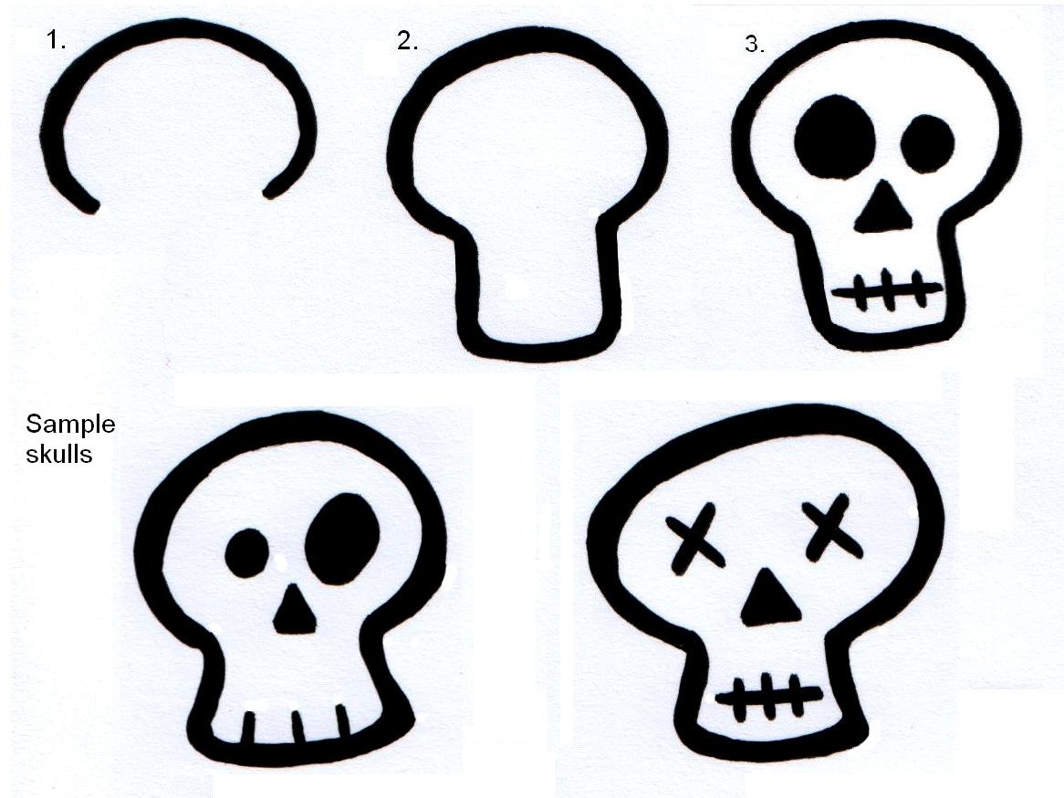 1166x874 Gillian Mcmurray Artist Craftsperson Skull Skill