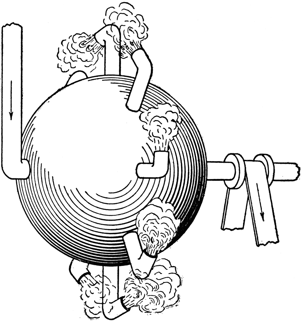 964x1024 Hero's Simple Steam Turbine Clipart Etc