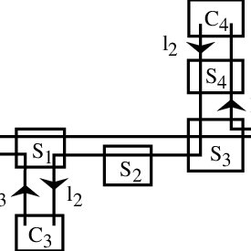 275x275 Layout Of A Simple Train System Valid Inferences About Meeting