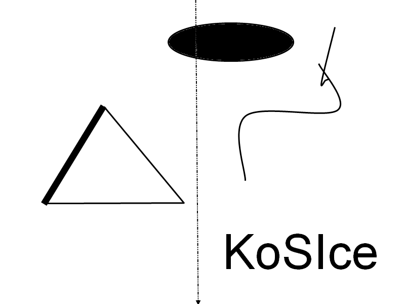 800x600 Start Agile Transition Of Your Teams Correctly With The Drawing