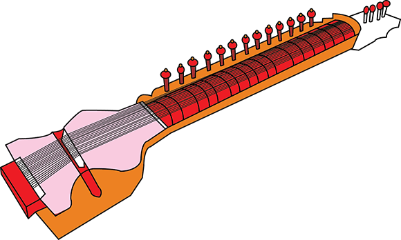 580x348 The Dilruba Milapfest