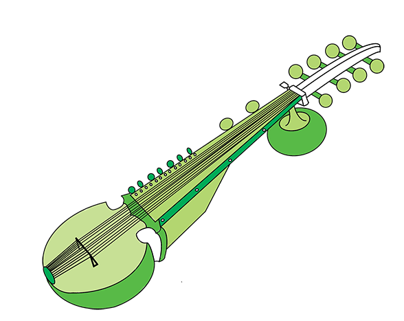 588x467 The Sarod Milapfest