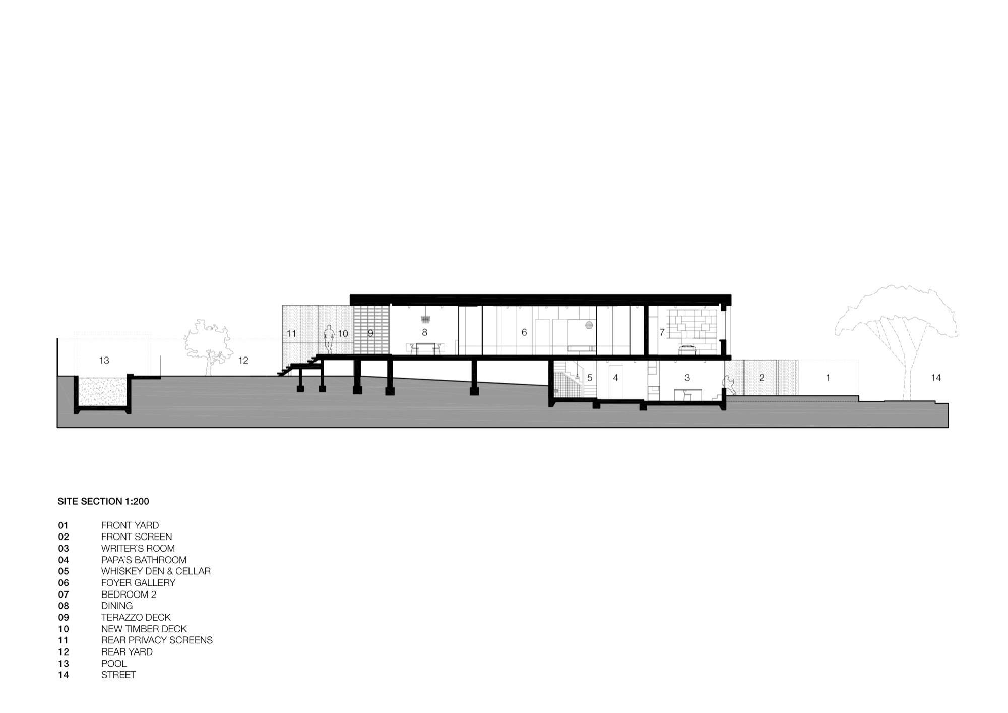 2000x1414 Gallery Of Writer's House Branch Studio Architects