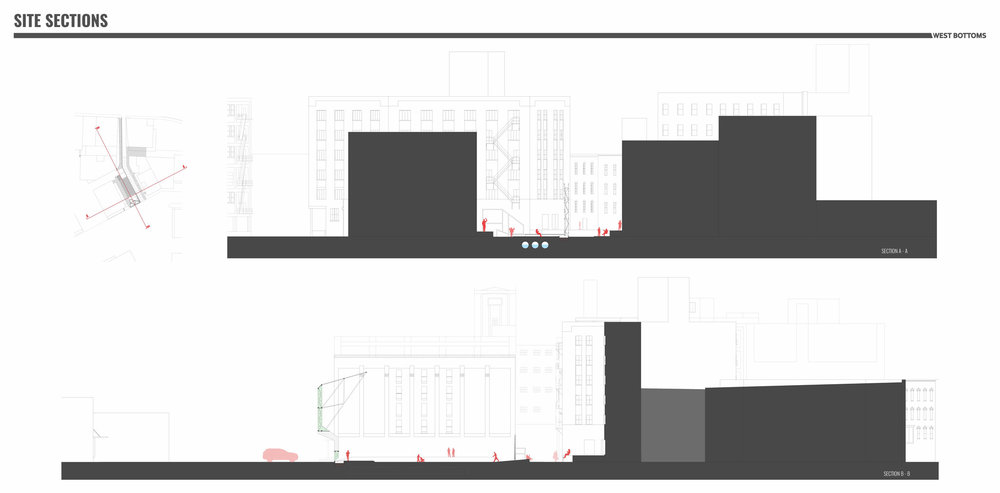 1000x493 Liberty Courtyard West Bottoms Reborn