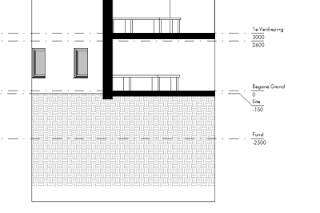 320x213 Revit In Motion Section Thickness