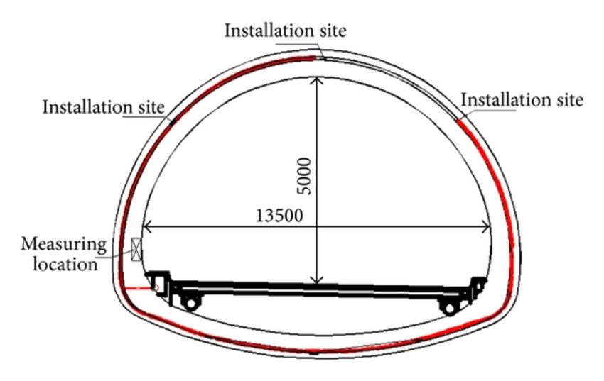 850x537 Section View And Installation Site In Xiang'an Sub Sea Tunnel