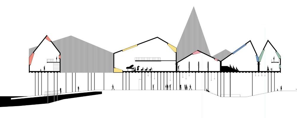 1000x398 Urban Design Competition For City Center Klaksvik, Faroe