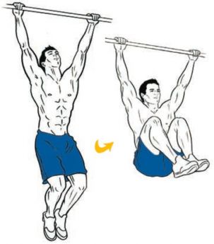 303x345 The Ultimate, Six Pack Abs Workout