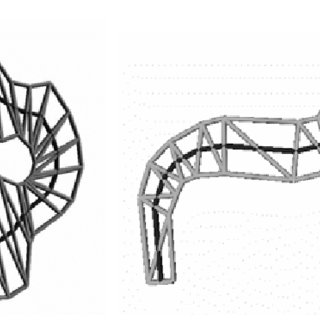 320x320 The Conversion Of Drawing Human Embryo Brain To Central Skeleton