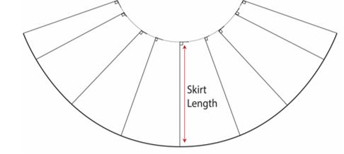 486x218 Diy Wrap Skirt Style Engineers