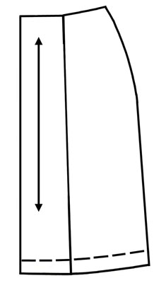 235x400 Sure Fit Designs Learning Center Dealing With The Dart