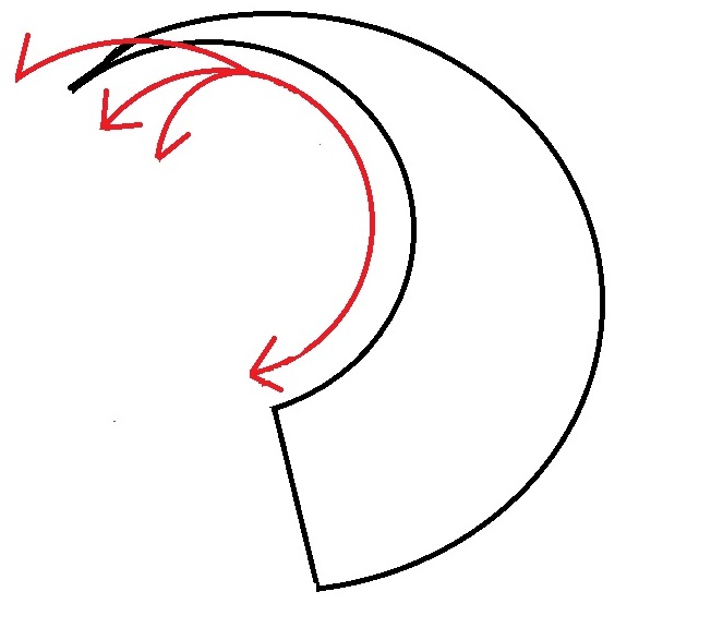 652x576 Twirling Skirt Educational Motivation Valkyries Rest