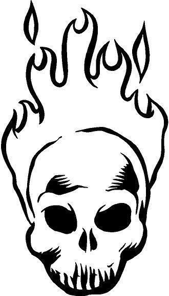 330x576 Skull And Flames Clipart