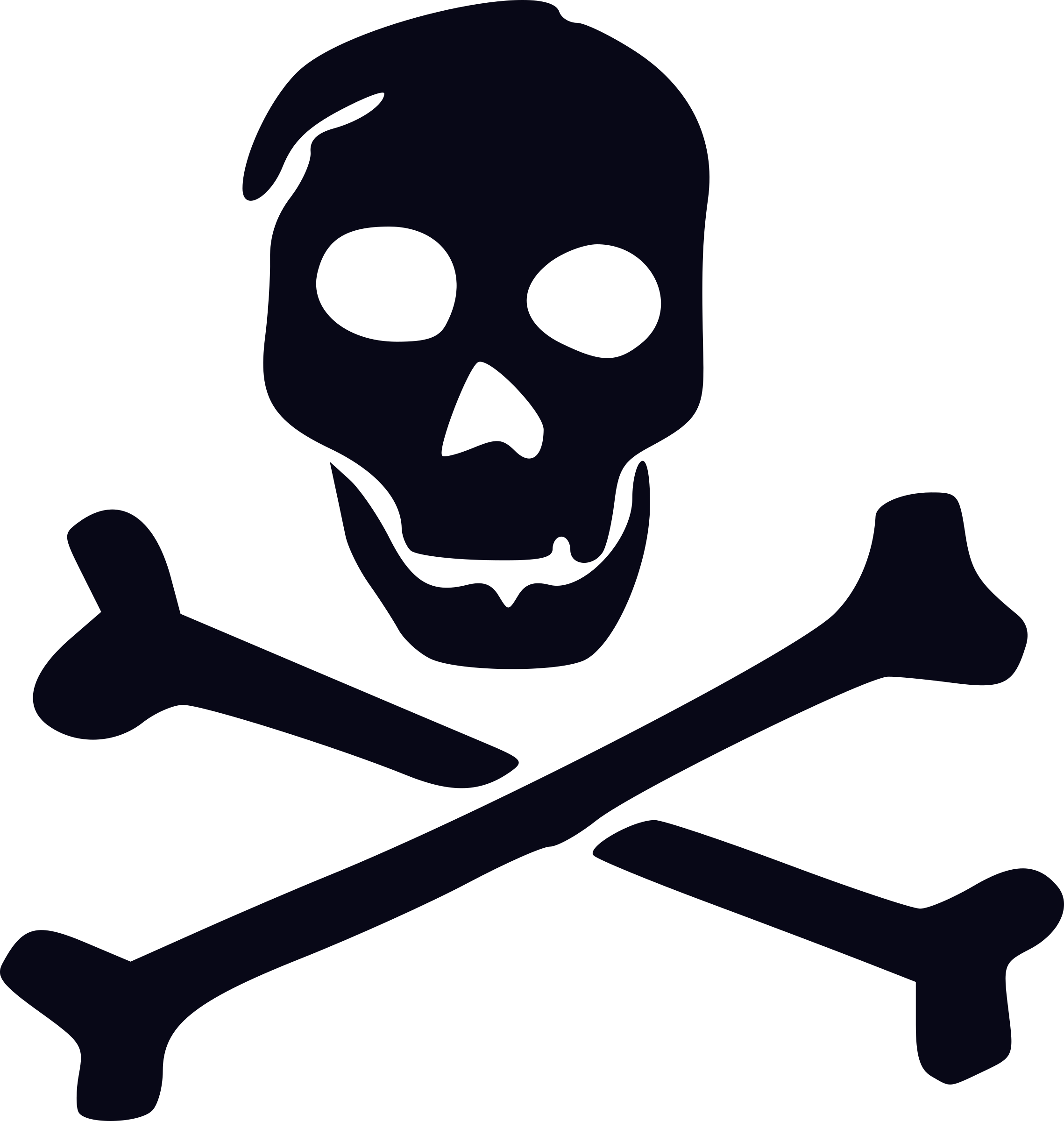 2278x2400 Skull Clipart Sketch For Free Download And Use In Presentations