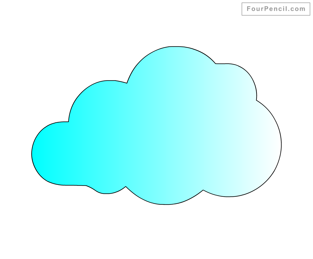 1250x1032 How To Draw Sky For Kids Step