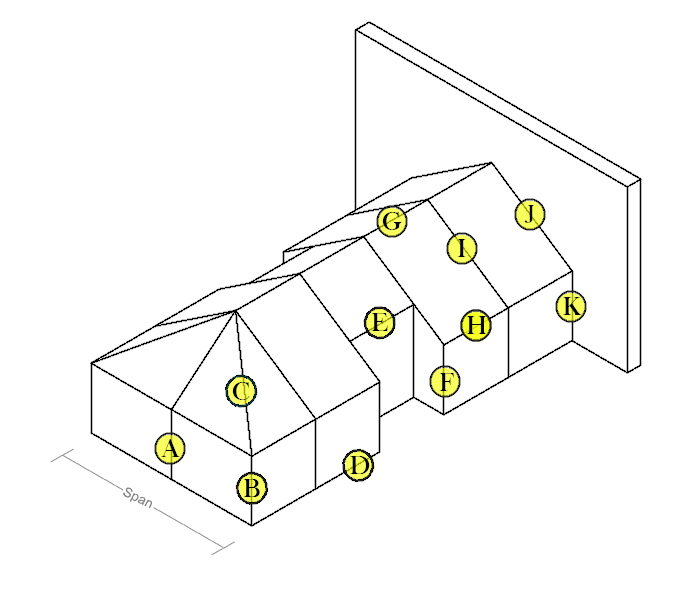 684x595 Vertical Walls