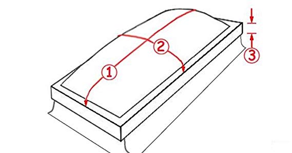 569x298 Sky Cap Skylight Window Shade