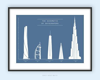 340x270 Skyscraper Drawing Etsy