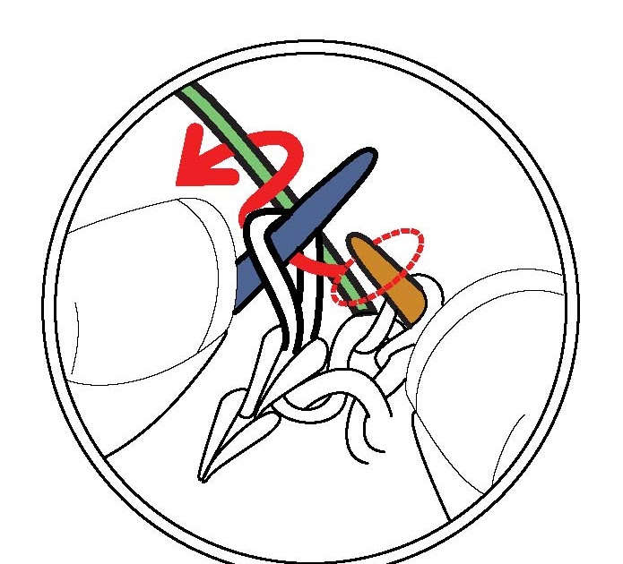 695x630 Techknitting Chain Selvedge A K A Slipped Selvedge