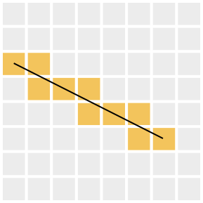 289x289 Drawing In A Straight Line The Sinepost