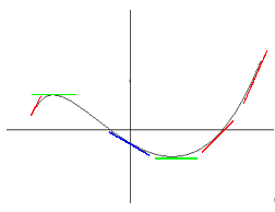 252x194 Maths First, Institute Of Fundamental Sciences, Massey University