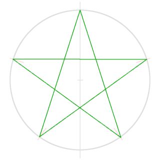 320x320 How To Draw A Point Star Steps