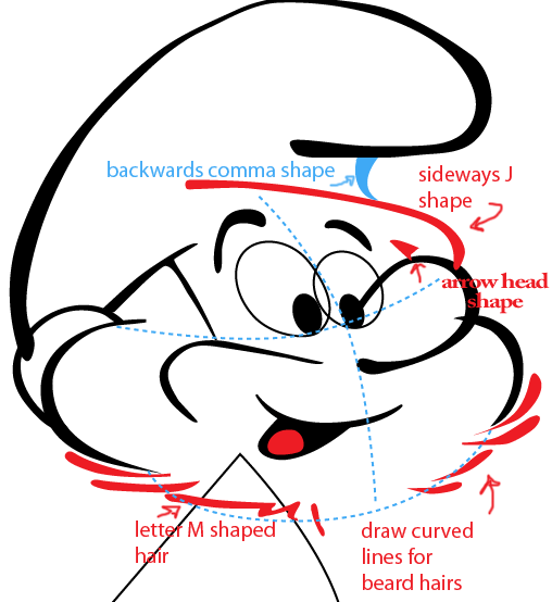 508x554 How To Draw Papa Smurf From The Smurfs With Easy Step