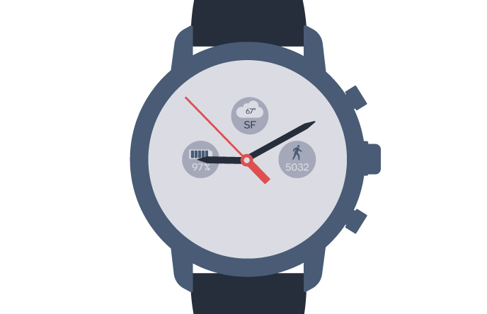 688x444 Snapdragon Wear Platform Helps To Redefine The Smartwatch