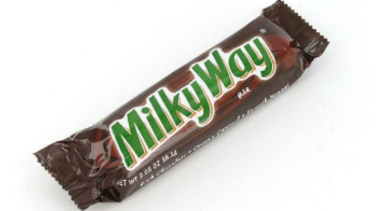 1200x675 Candy Bars, Ranked