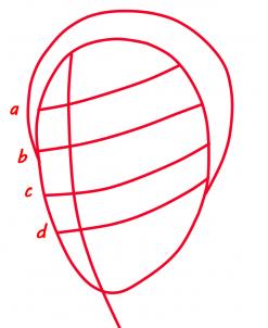 247x302 How To Draw Snoop Dogg