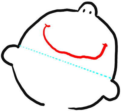 400x367 How To Draw Charlie Brown Dancing With Snoopy From Peanuts Comics