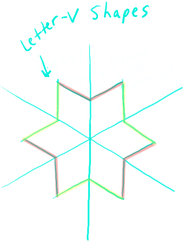 376x495 How To Draw A Snowflake Step