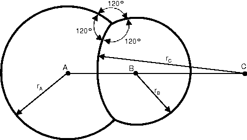 496x282 Figure From Animation Of Soap Bubble Dynamics, Cluster Formation