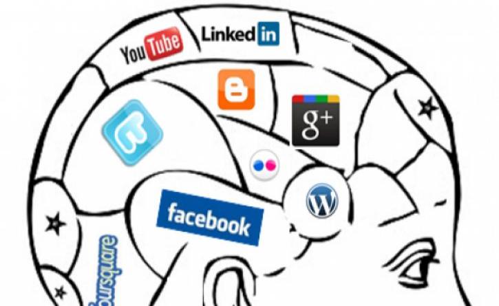 725x445 Researchers Study Personality, Mental And Physical Health Through